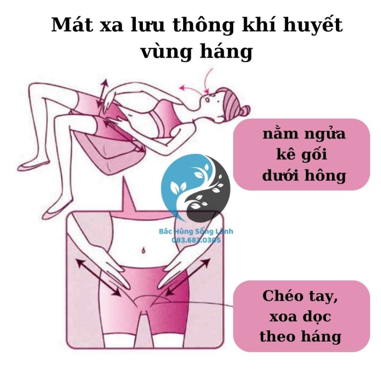 Massage lưu thông khí huyết vùng háng