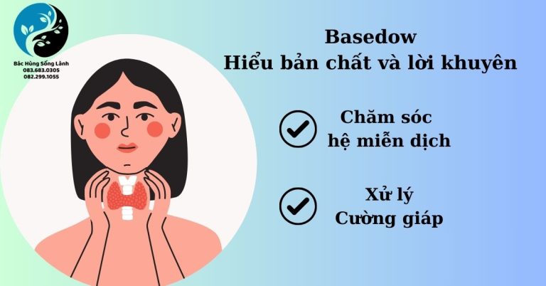 Basedow & Cường giáp